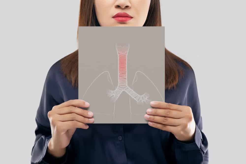 https://www.fasttrackurgentcare.com/wp-content/uploads/2024/09/Chronic-Bronchitis-vs.-Acute-Bronchitis-Understanding-The-Differences.jpg